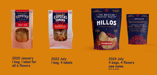 New Packaging for 2024: Custom Stand-up Pouch - Coyotas Sonora - Hillos